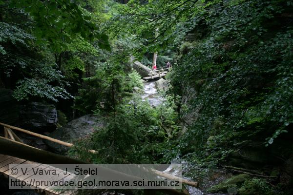 Rešovský vodopád: soutěska nad vodopádem